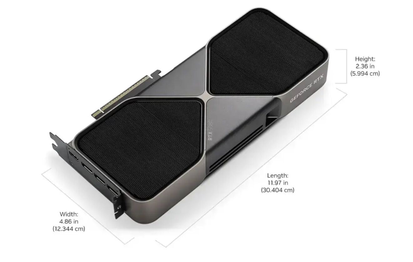 NVIDIA - GeForce RTX 5080